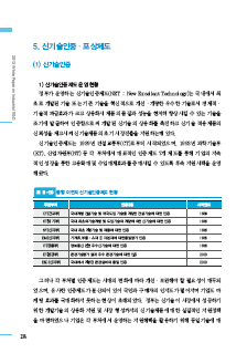 2-5 신기술 인증 ㆍ 포상제도